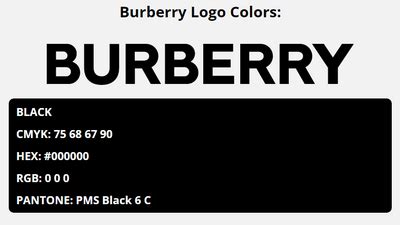 burberry colors code